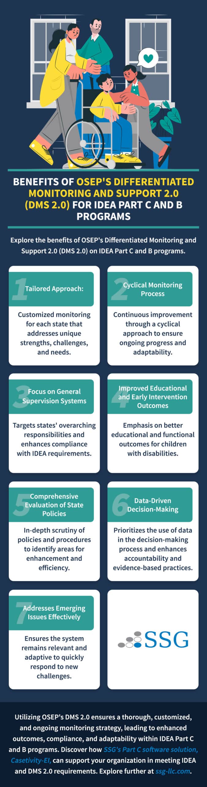 Benefits of OSEP Differentiated Monitoring