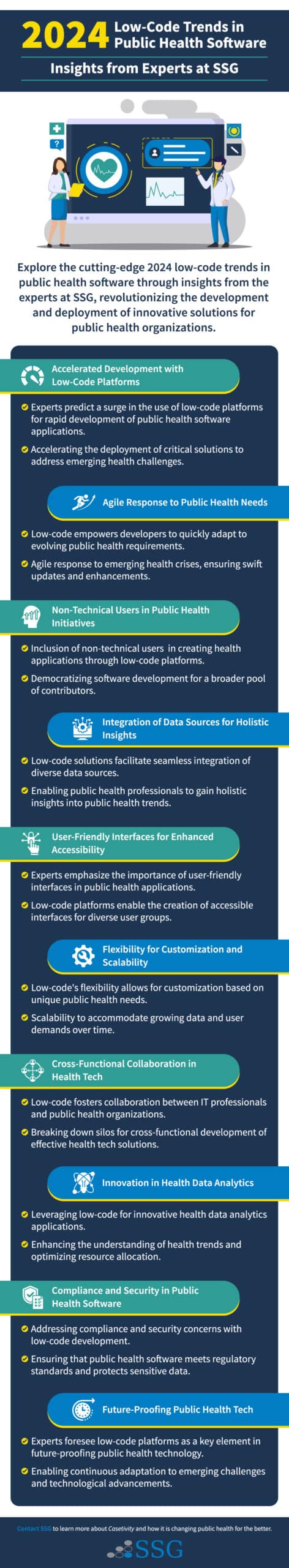 Low-Code Trends in Public Health Software