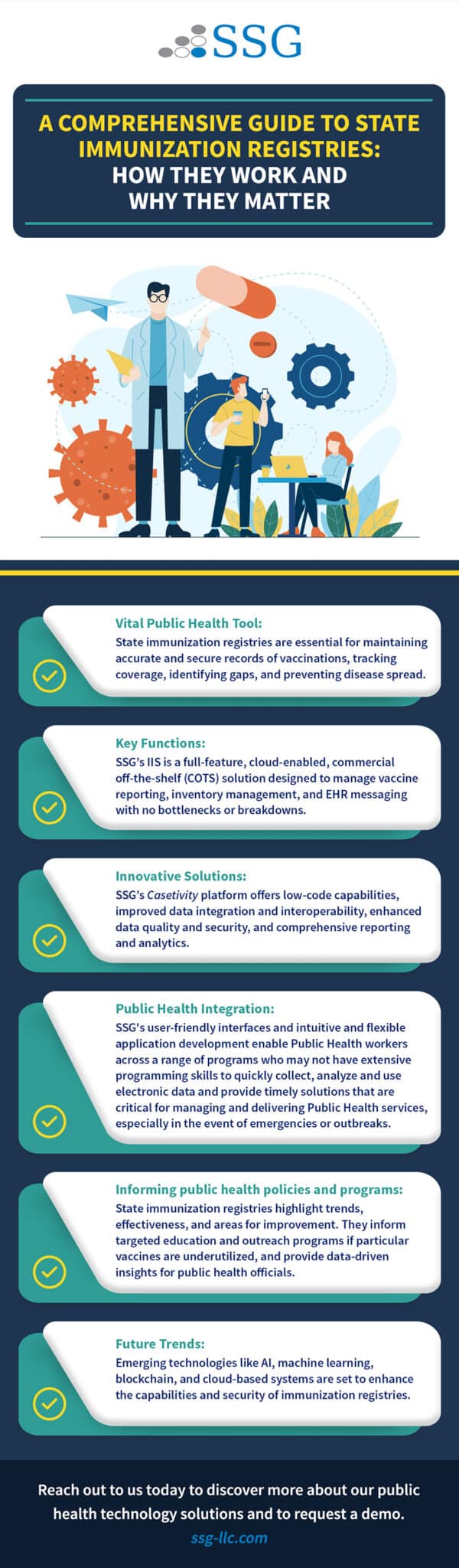 State immunization registries infographic for vaccine records and public health reporting.