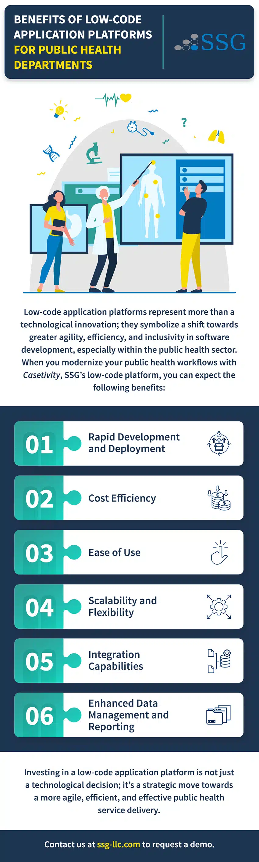 Low-code platform infographic for public health departments and workflow modernization.